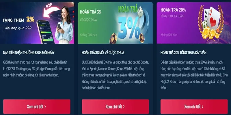 Giao diện game nổ hũ với các nút chơi và bảng cược